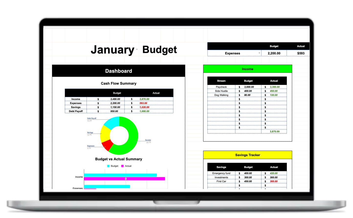 Budget Tracker